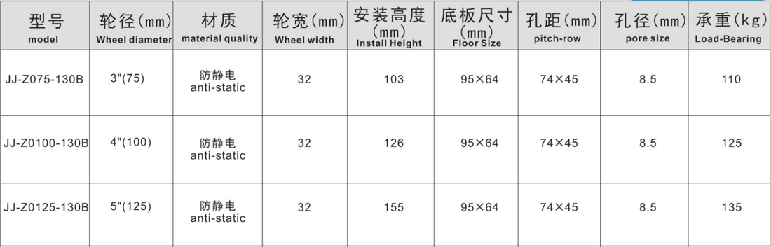 平板萬(wàn)向帶剎腳輪.png